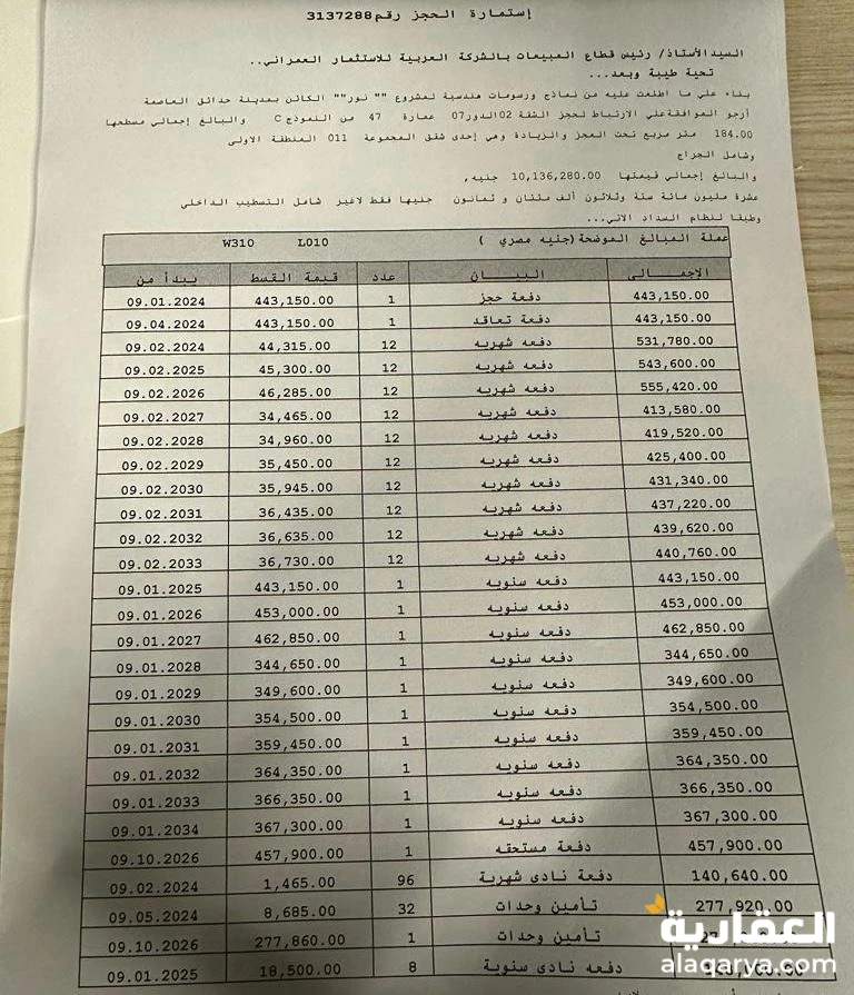 مدينة نور طلعت مصطفى